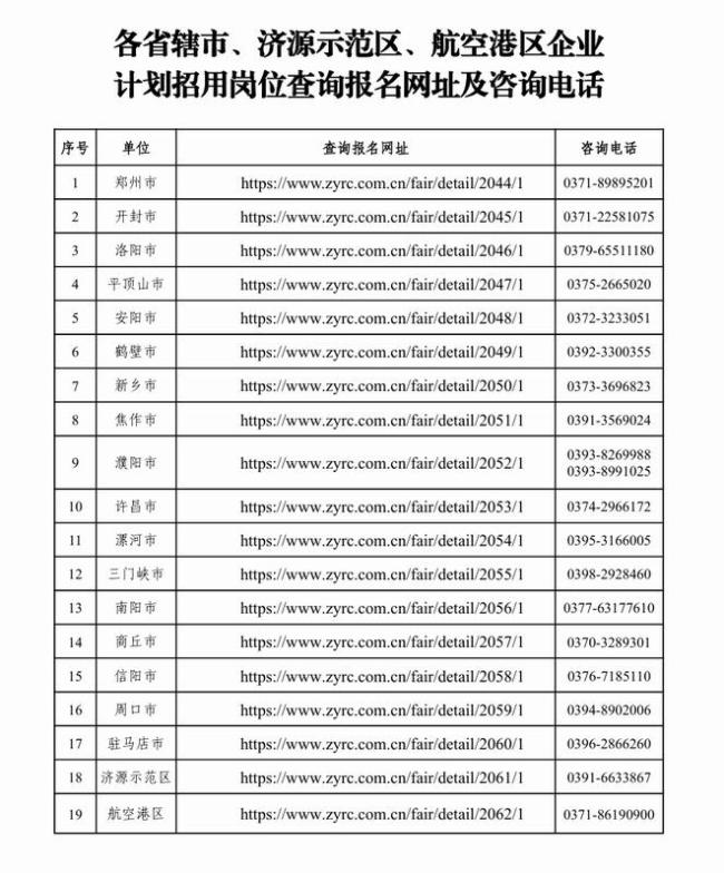 河南计划招用1万名毕业生